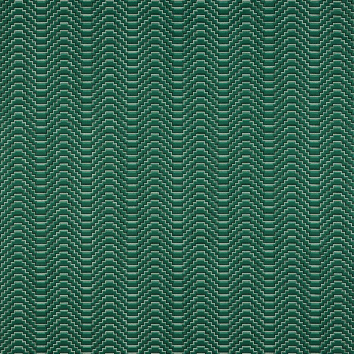 Octave - __gallery
