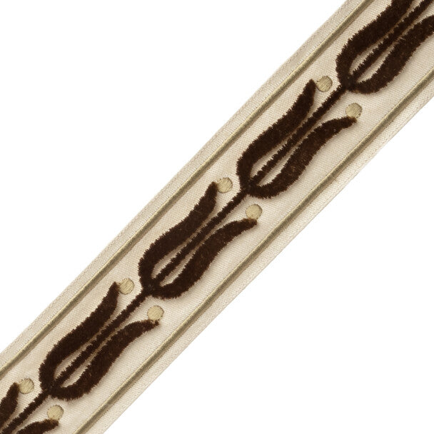 Émile Velvet Border - Laurel