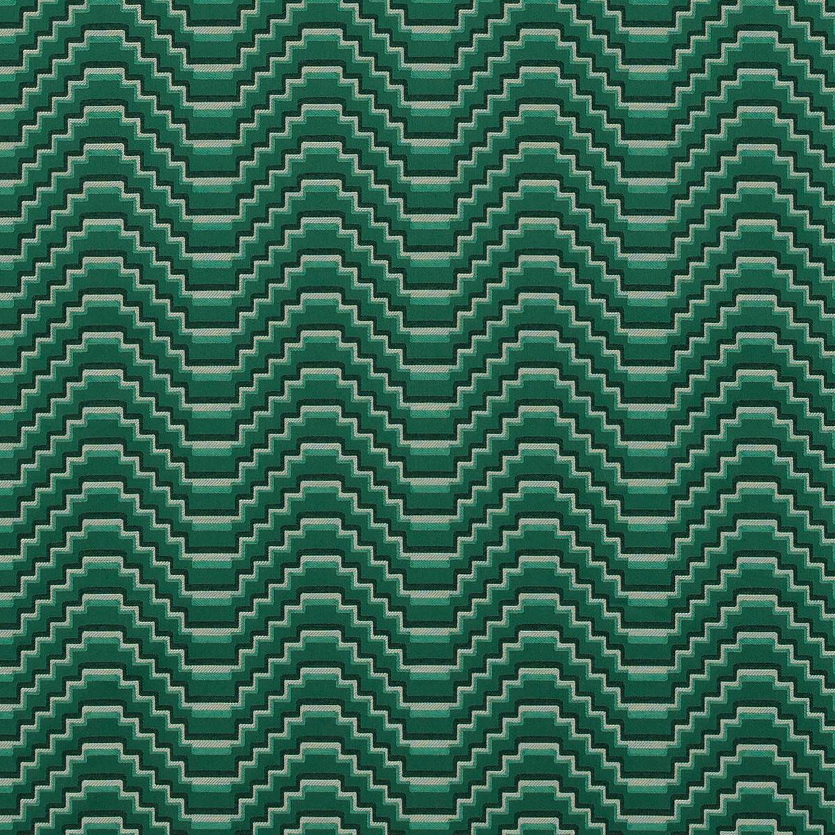 Octave - __gallery