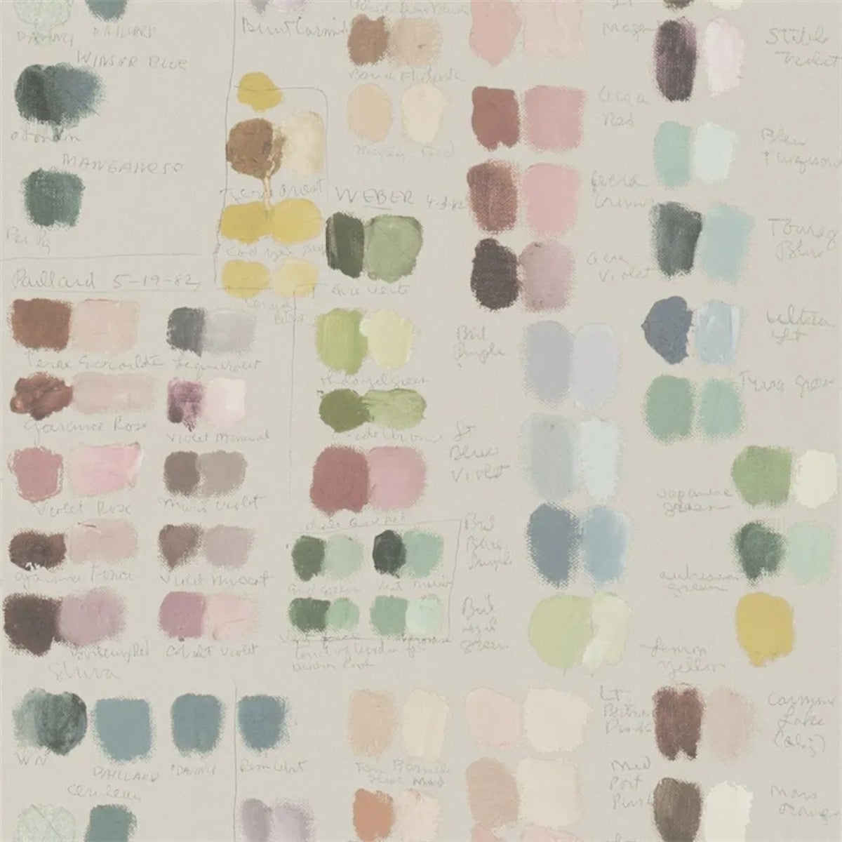 Designers Guild | John Derian | Mixed Tones
