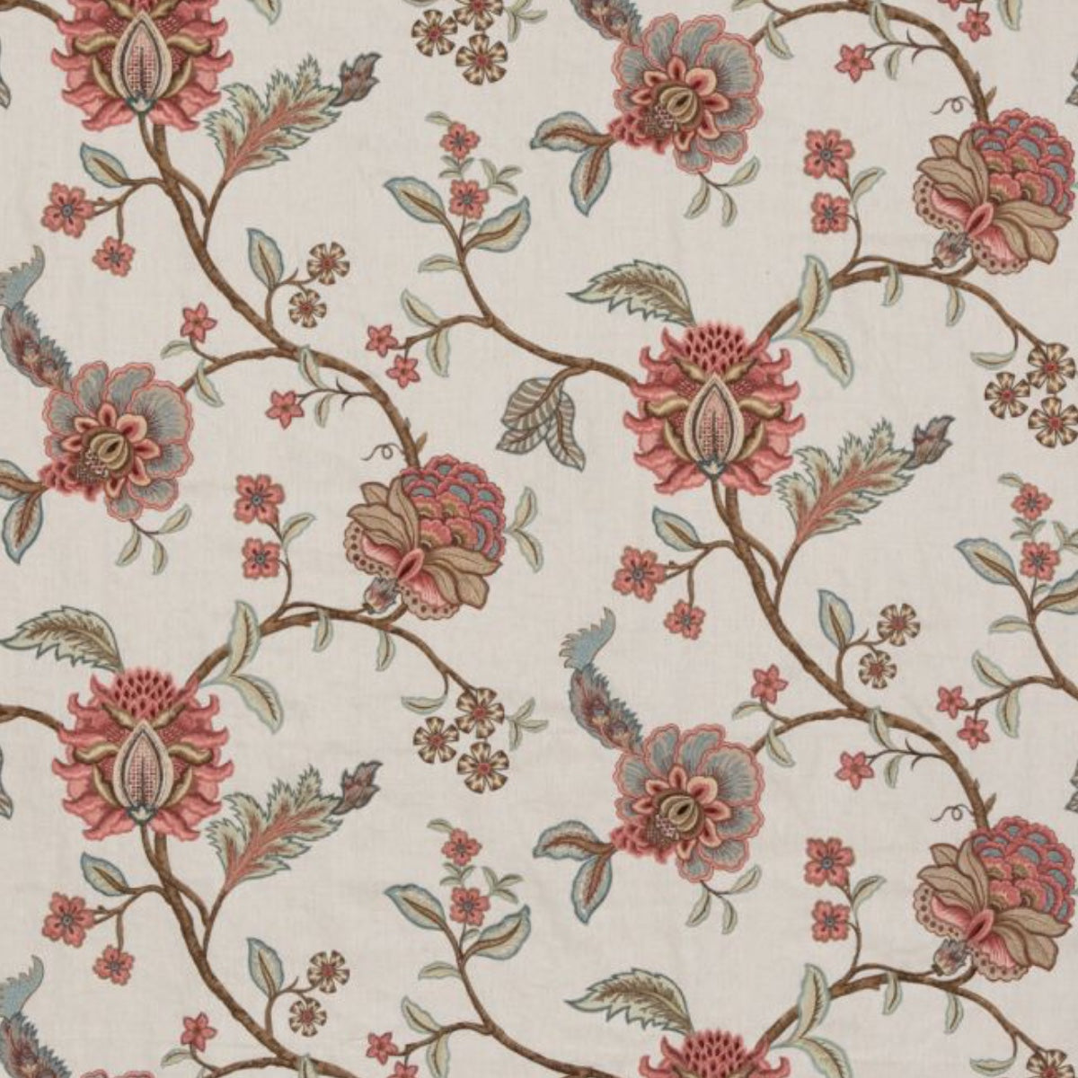 Colefax and Fowler | Sudbury