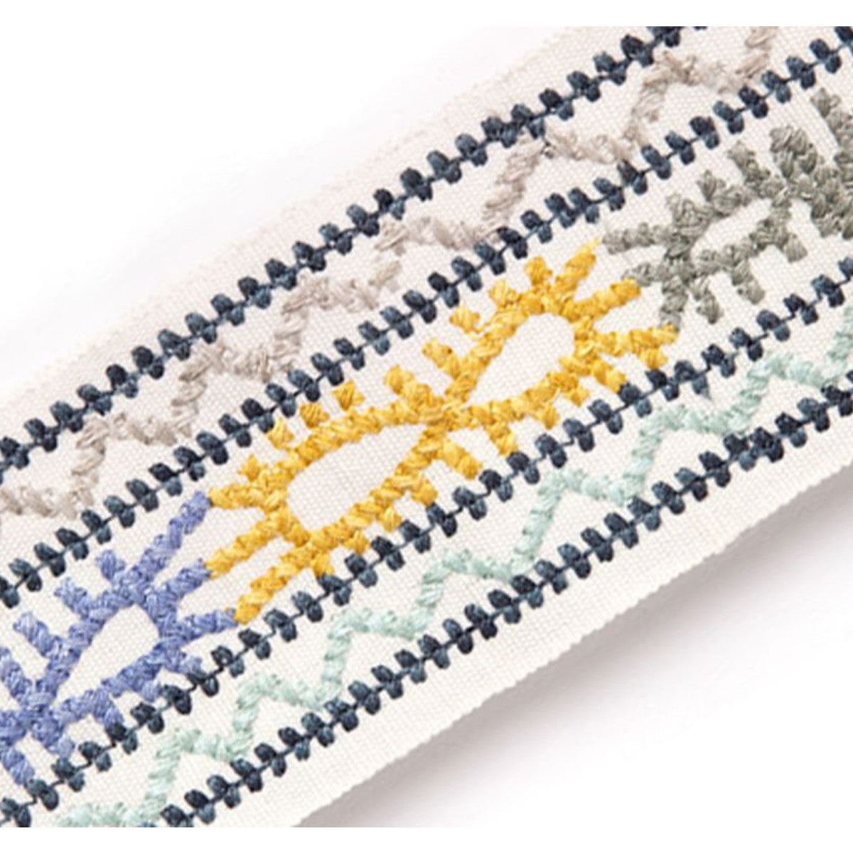 Christopher Farr Cloth | Caravanne Border