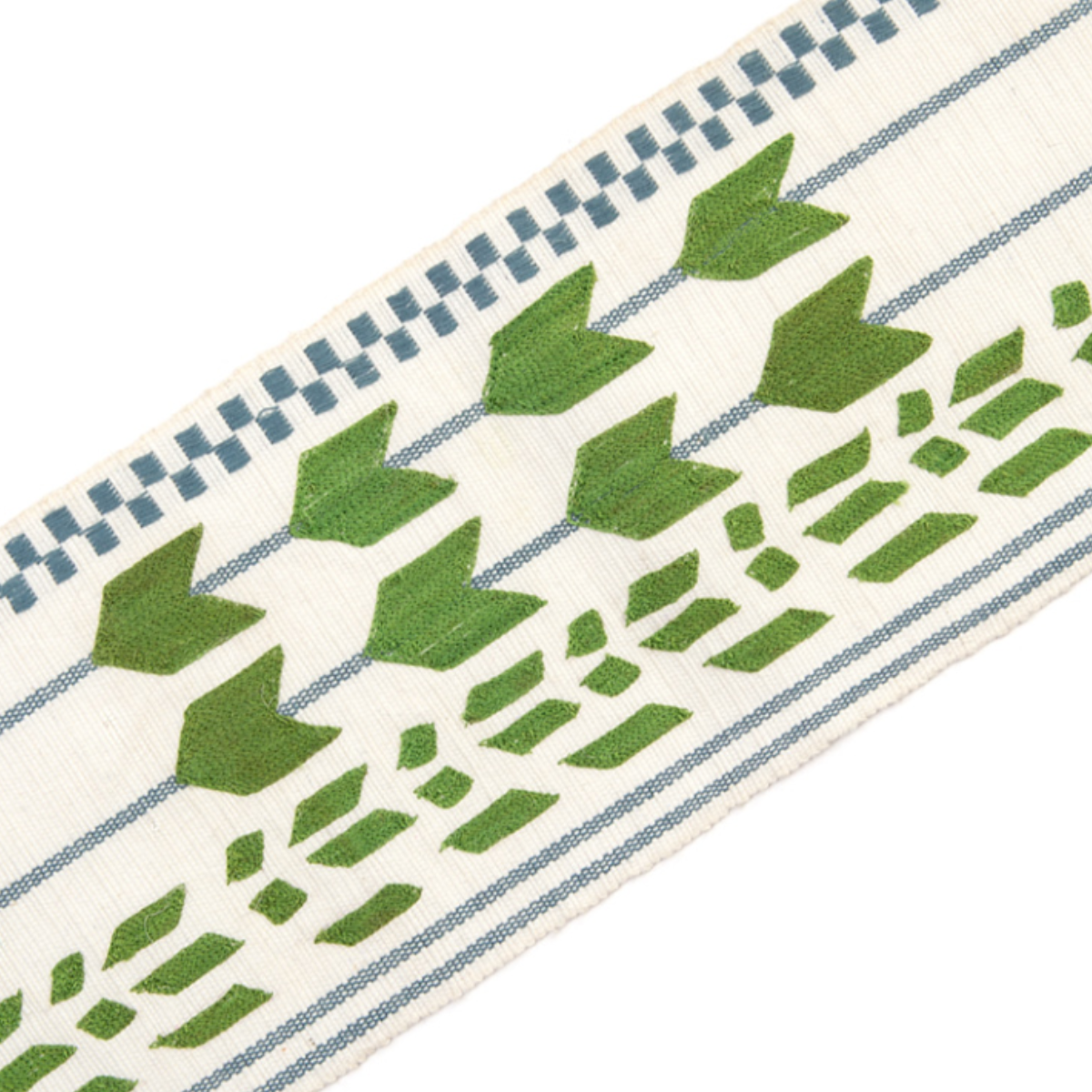 Christopher Farr Cloth | Wayfarer Border