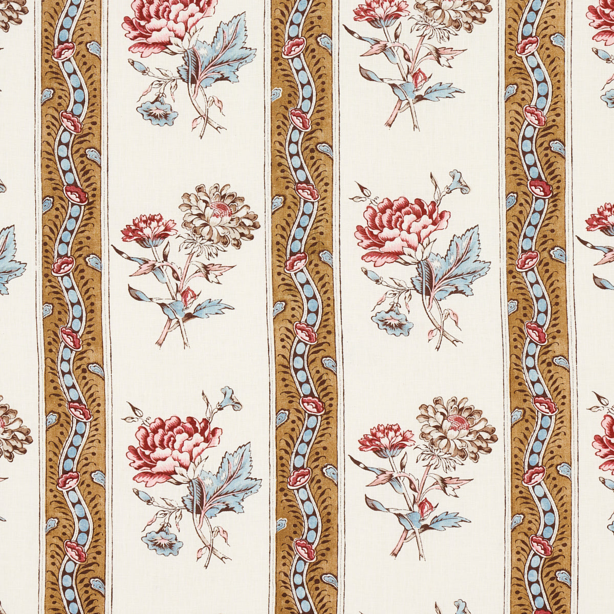 Schumacher | Ariana Floral Stripe fabric - 180240