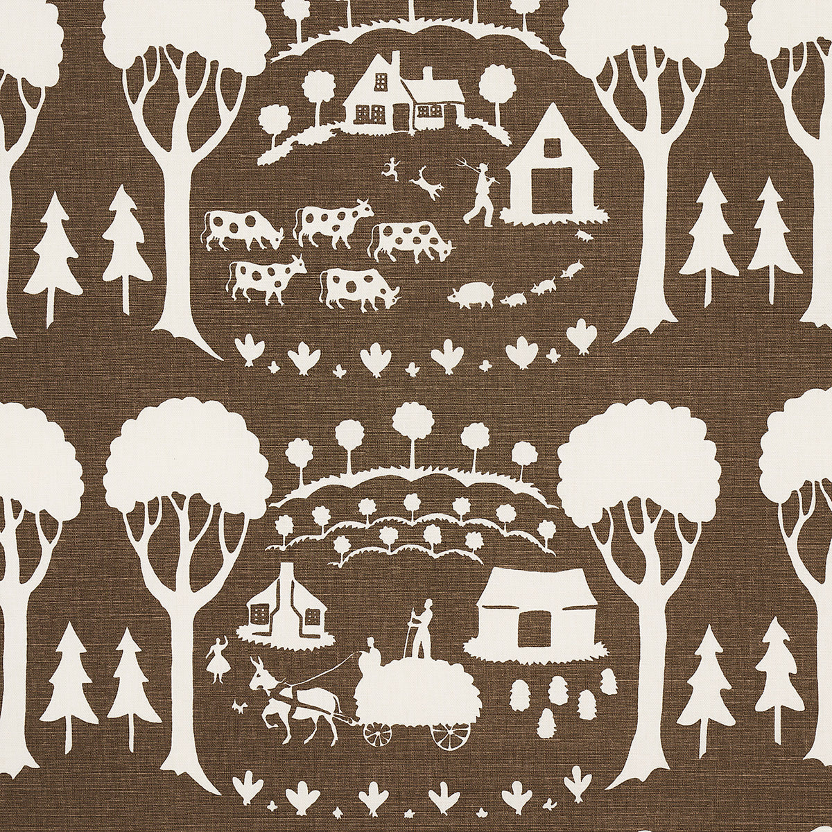 Schumacher | Farm Scene fabric - 180881