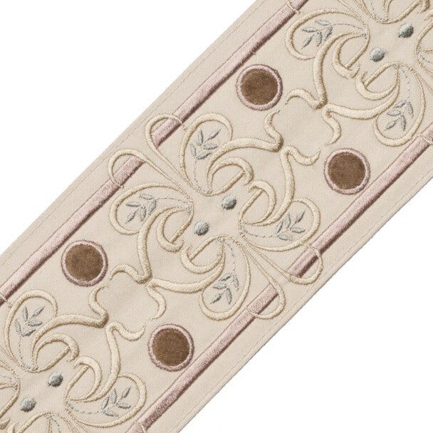 Chevallerie Botanical Border - Macaron