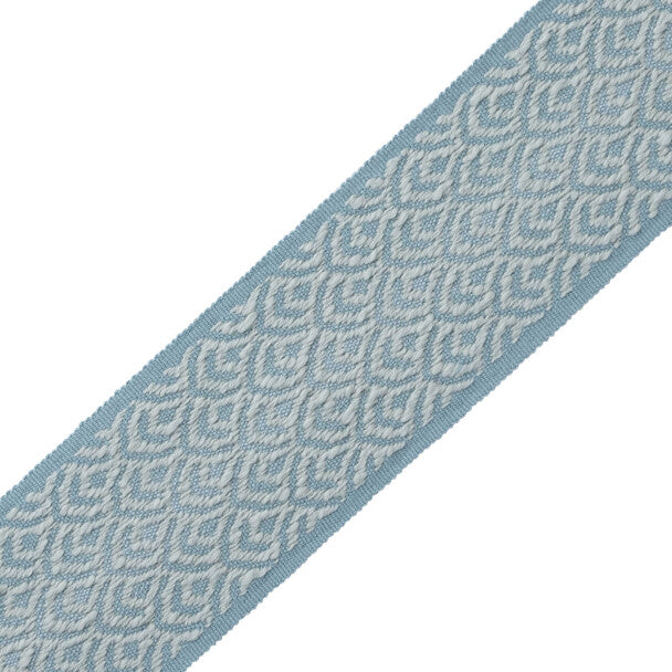 Cavallo Border - Aquamarine