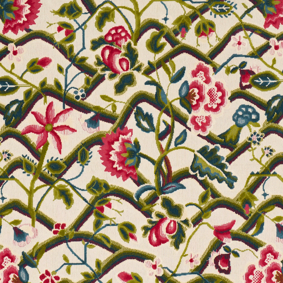 Schumacher | Jacobean Garden Velvet fabric - 84820