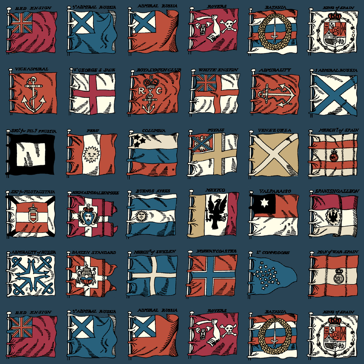 Mulberry Home | Naval Ensigns wallcovering - Indigo/Red