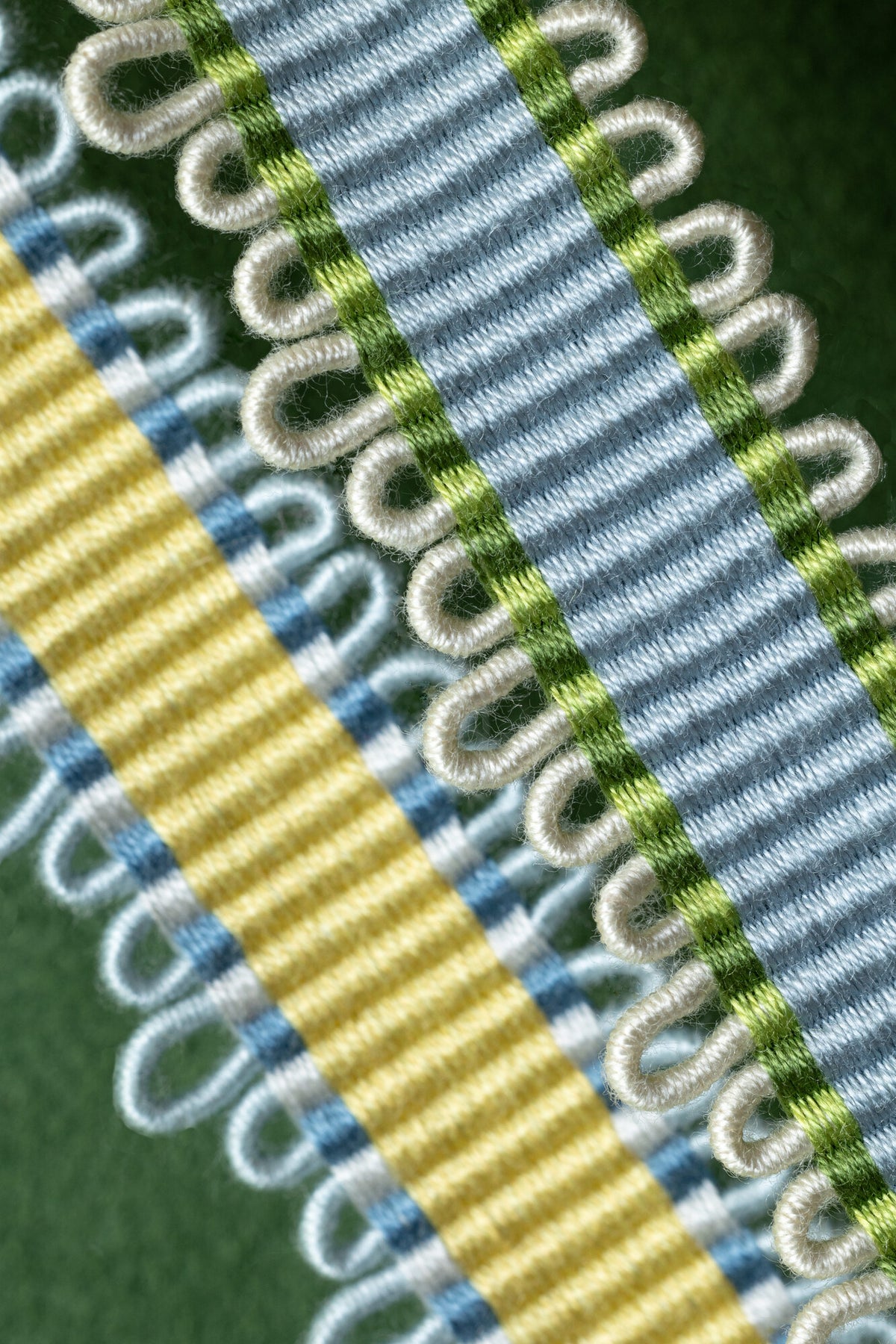 Samuel and Sons Kaleidoscope Picot Border — scenography