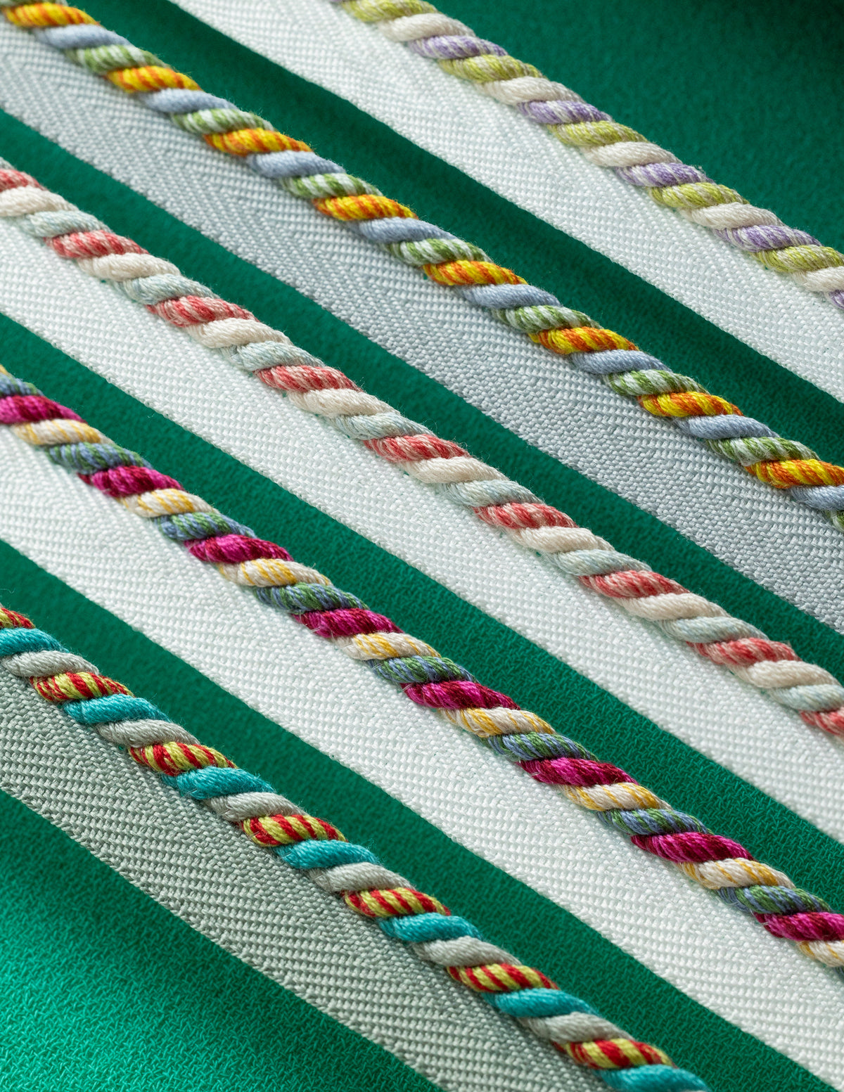 Samuel and Sons Kaleidoscope Cord with Tape — scenography