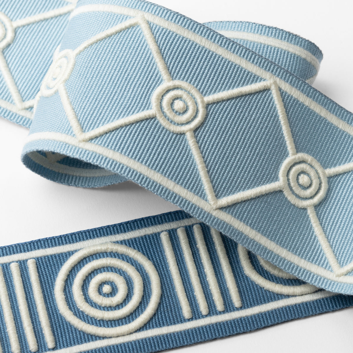 Samuel and Sons MDS Embroidered Lattice Border — scenography