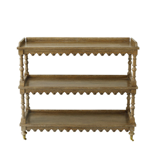 Julian Chichester | Ella Console
